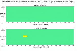 公牛队记：一切迹象都表明 湖牛最终会达成一笔双方都满意的交易